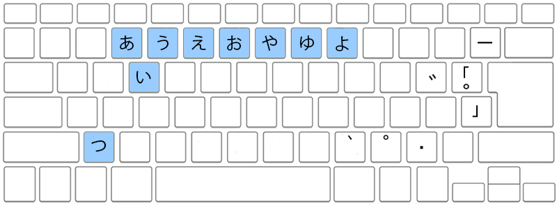 キーボード小文字