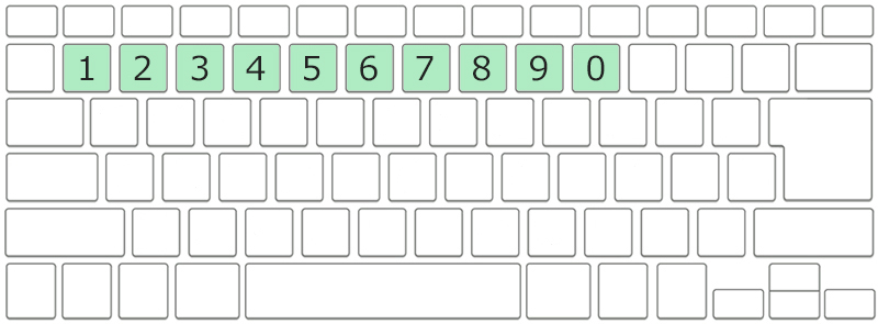 キーボード数字
