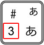 数字のキー